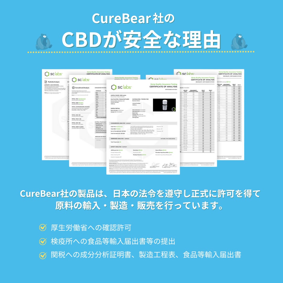 【ChillBear】BearBalm+CBD CBD500mg配合【選べる3種類】