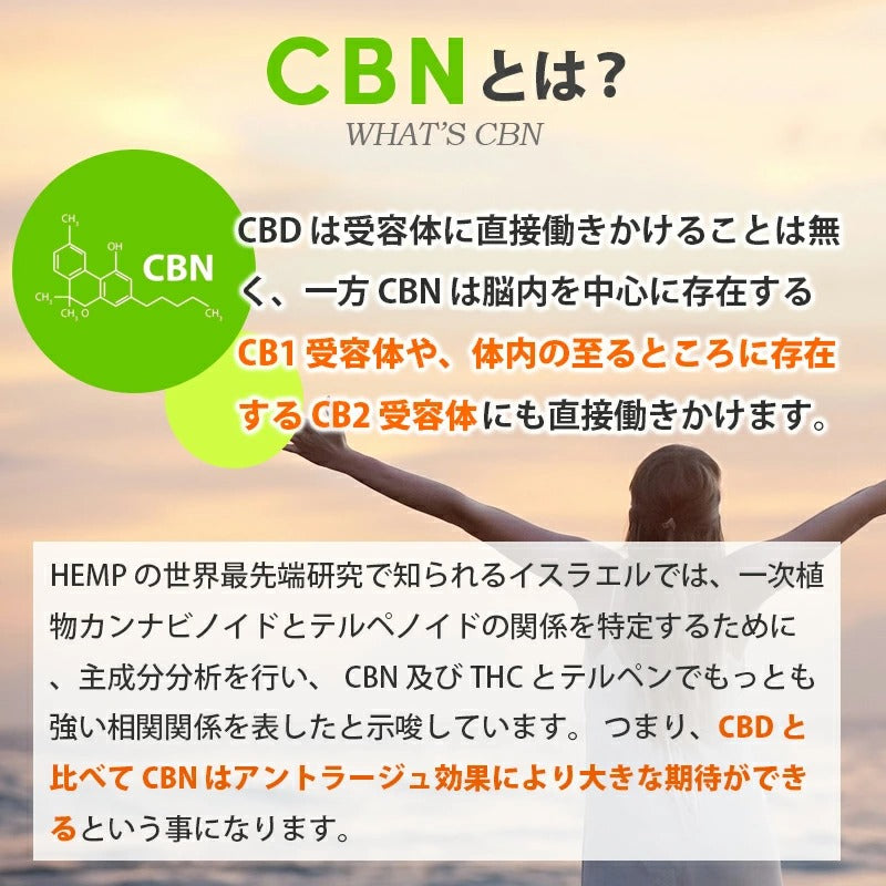 【VapeMania】Jack Herer CBN42% 1ml