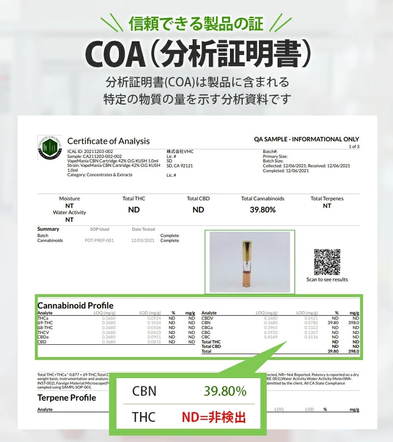 【VapeMania】Sour Diesel CBN42% 1ml