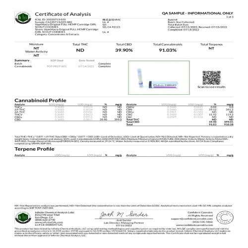 【VapeMania】Cannabinoid850mg Over FULL HEMP Cartridge 1.0ml