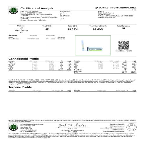 【VapeMania】Cannabinoid850mg Over FULL HEMP Cartridge 1.0ml