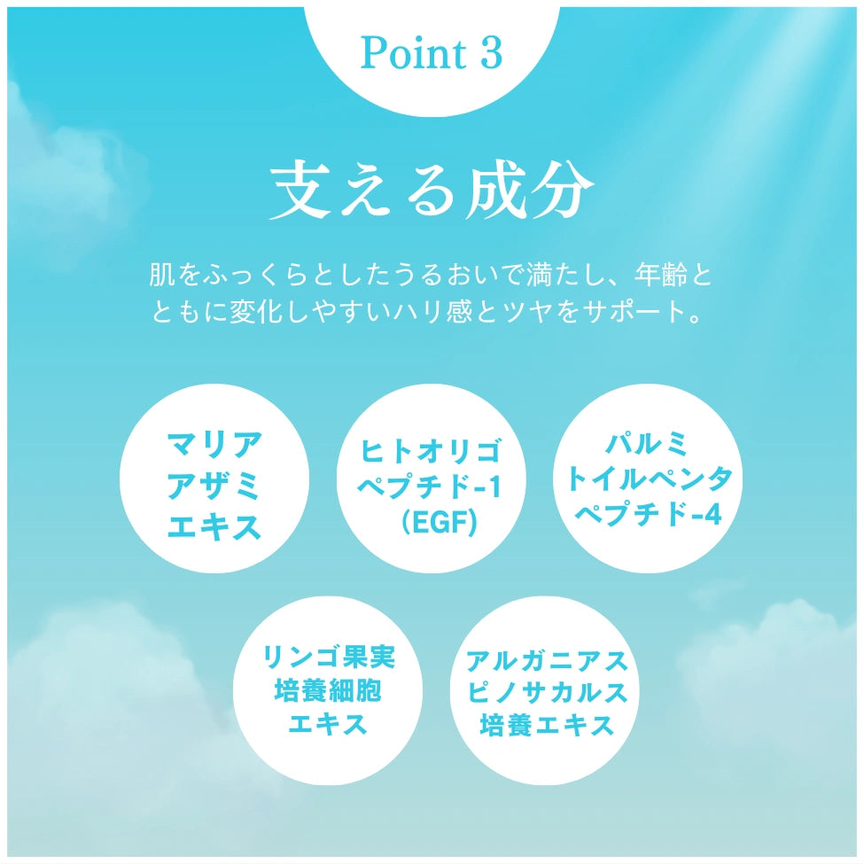 Eterna Auraのマリアアザミエキス・ペプチド・植物培養エキスの紹介