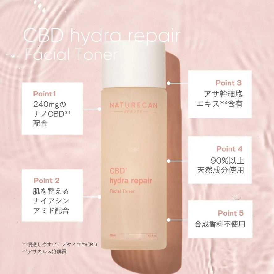 CBD240mg・ナイアシンアミドなど化粧水の特徴