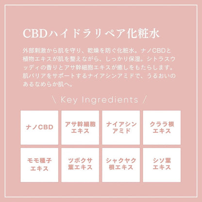 CBDハイドラリペア化粧水の商品説明と配合成分