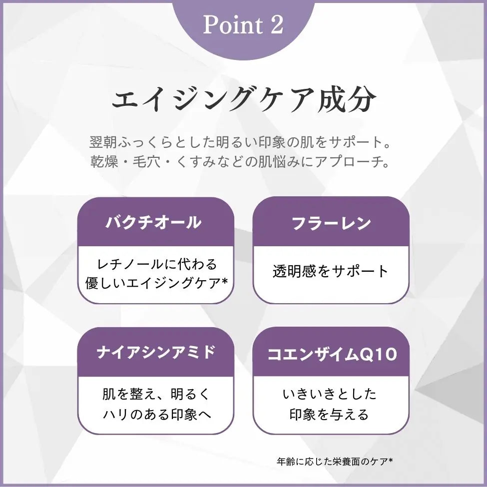 CBDナイトユース フェイスクリームの美容成分 バクチオール・ナイアシンアミドなど