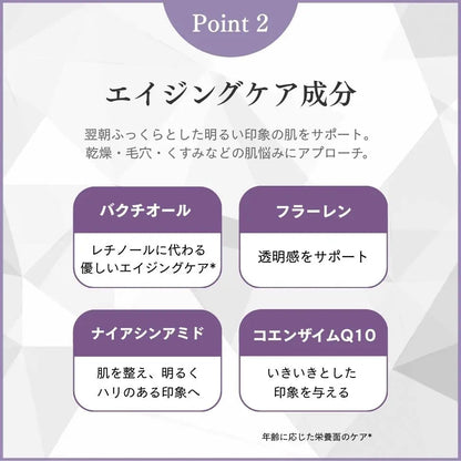 CBDナイトユース フェイスクリームの美容成分 バクチオール・ナイアシンアミドなど