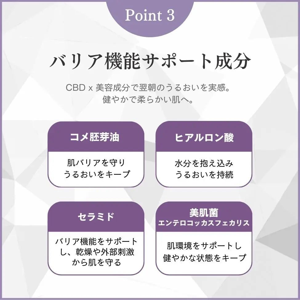 コメ胚芽油・ヒアルロン酸・セラミドなどの保湿成分