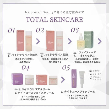 Naturecanのスキンケア使用順序 本商品はナイトユース フェイスクリーム1個です