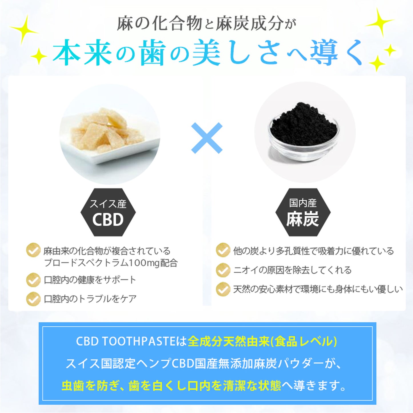 【Greeus】 CBD歯磨き粉 CBD100mg ブロードスペクトラム
