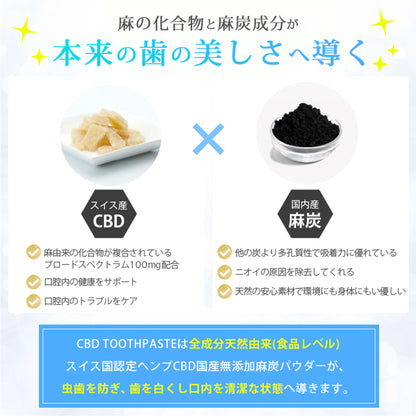 【Greeus】 CBD歯磨き粉 CBD100mg ブロードスペクトラム