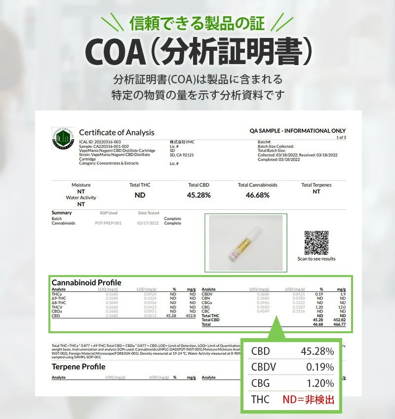 【VapeMania】OG KUSH 47.1% 1ml